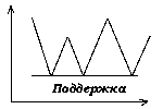 http://money.rin.ru/images/books/1190/files/143.jpg
