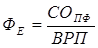 gazp_ind1.png