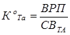 gazp_osc2.png