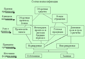 http://fmi.asf.ru/Library/Book/zaitseva/Images/5.gif