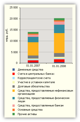  : http://www.raexpert.ru/strategy/conception/part2/img/5.gif