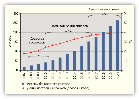 : http://www.raexpert.ru/strategy/conception/part2/img/17.gif
