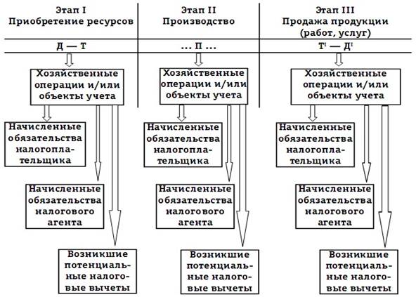  : http://fictionbook.ru/static/bookimages/books/5301/00/20/17/00201792.bin.dir/h/i_002.jpg