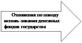  :    -   